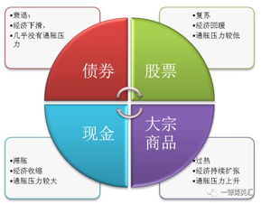 銅市四季度展望 宏觀預期主導，價格區間運行成主基調